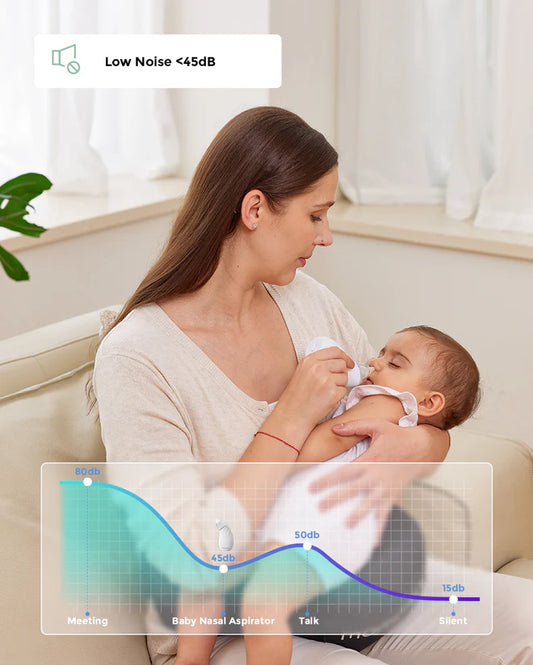 Aspirador nasal para bebés Momcozy