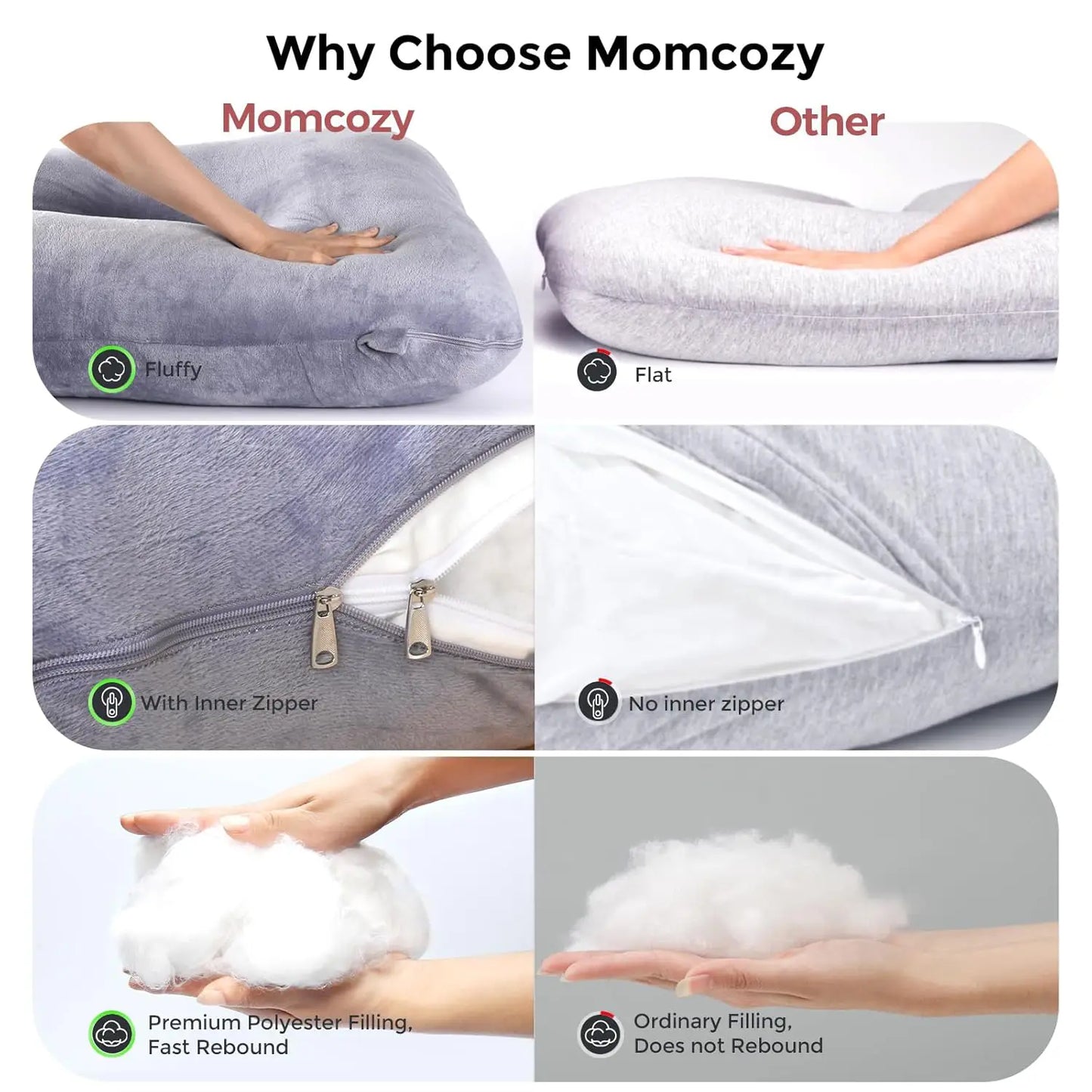 Almohada de Embarazo Momcozy