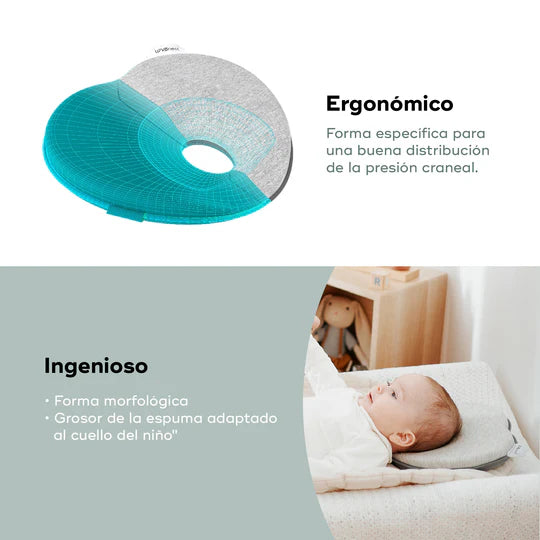 Protector De Cabeza Ergonómico Humo Lovenest