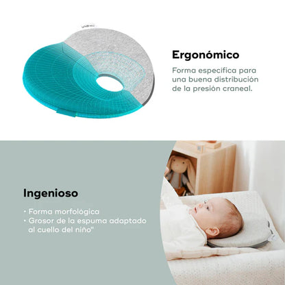 Protector De Cabeza Ergonómico Humo Lovenest