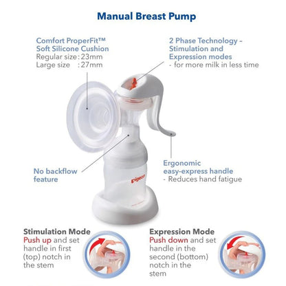 Extractor de Leche Manual Premium